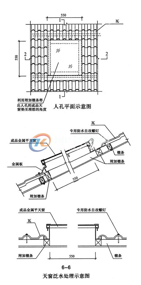 天窗泛水示意图