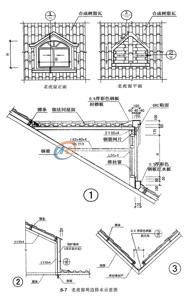 树脂瓦屋面老虎窗排水设置