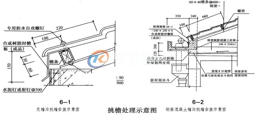 合成树脂瓦的挑檐处理(lǐ)