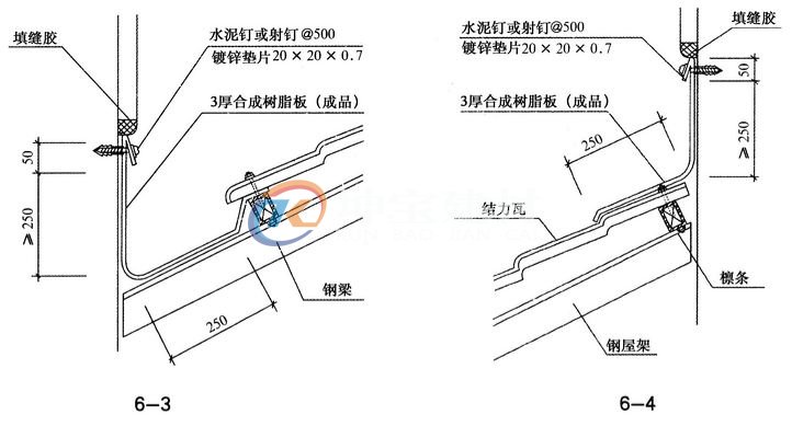 合成树脂瓦山(shān)墙封檐泛水处理(lǐ)示意图