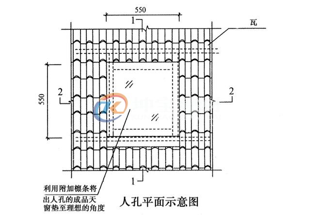 坡屋顶天窗的处理(lǐ)示意图1