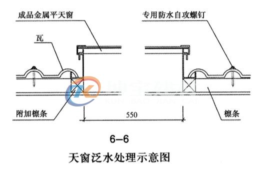 坡屋顶天窗的处理(lǐ)示意图3