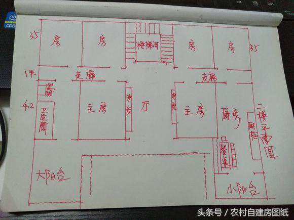 平房变农村别墅只要18万，树脂屋面瓦全靠网購(gòu)，看完账单你还不信？